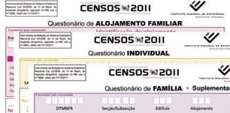 notícias das Caldas