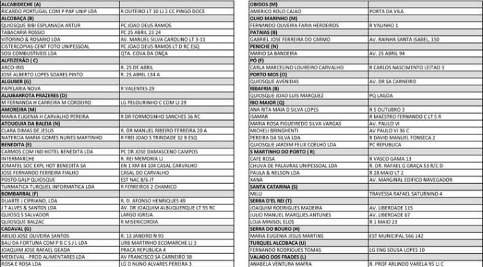 notícias das Caldas
