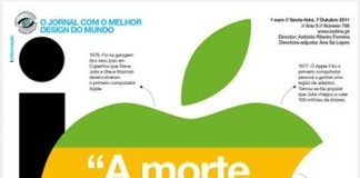 notícias das Caldas