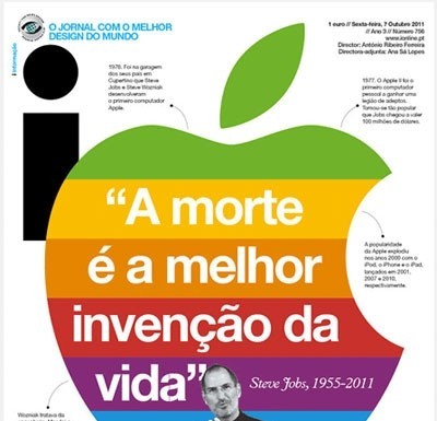 notícias das Caldas