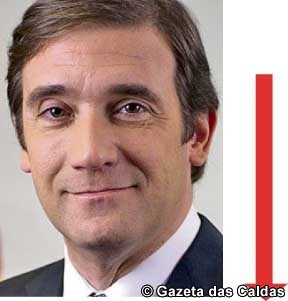 A Semana do Zé Povinho