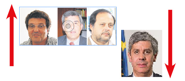 notícias das Caldas