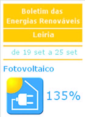 Cantinho da Enerigia