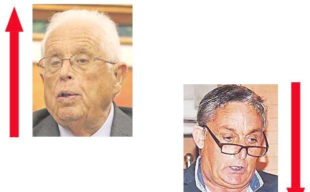 notícias das Caldas