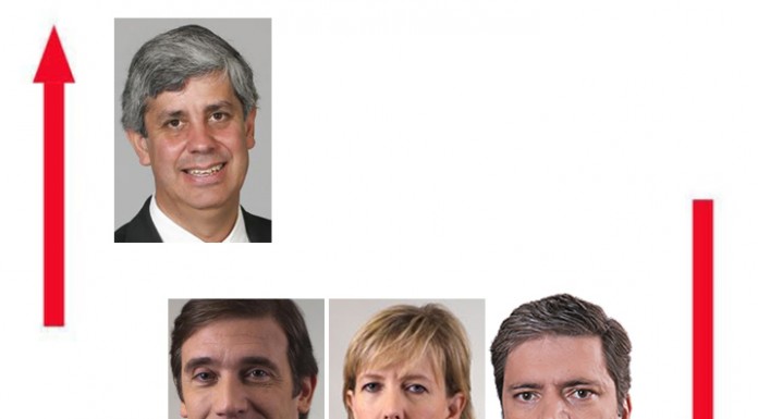 notícias das Caldas