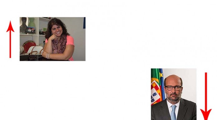 notícias das Caldas