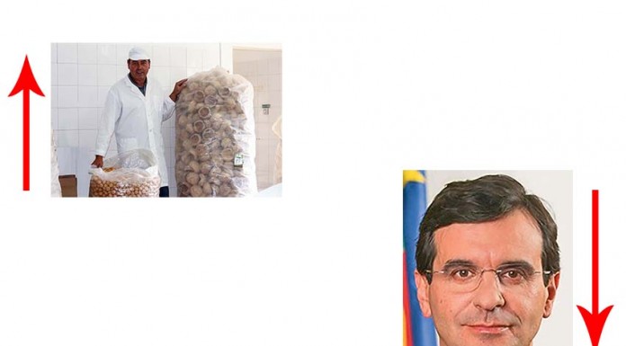 notícias das Caldas