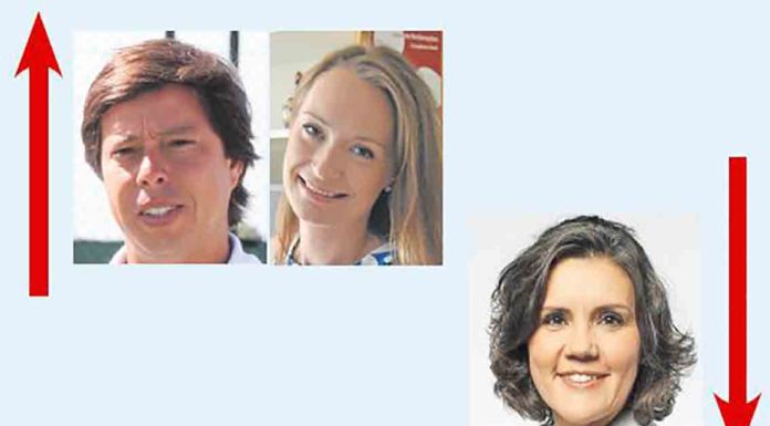 A semana do Zé Povinho Gazeta das Caldas