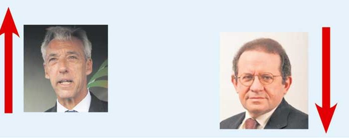 A semana do Zé Povinho