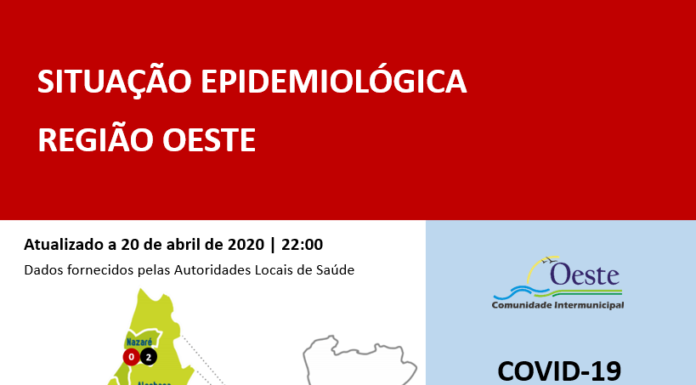 Caldas da Rainha tem mais um doente recuperado