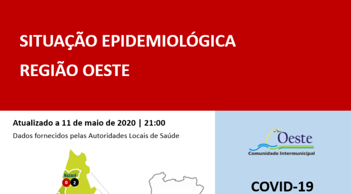 Caldas tem mais um doente recuperado