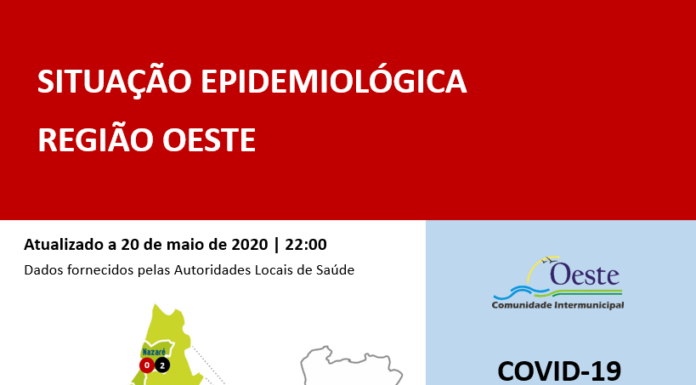 Alenquer volta a registar aumento do número de casos