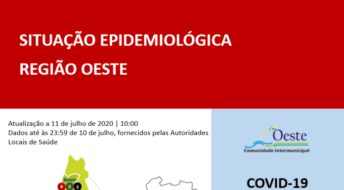 Mais dez casos activos no Oeste