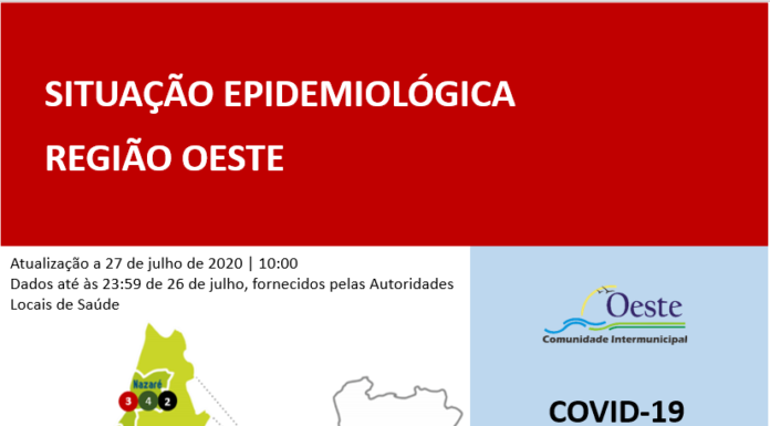 Oeste com mais quatro infectados e onze recuperados
