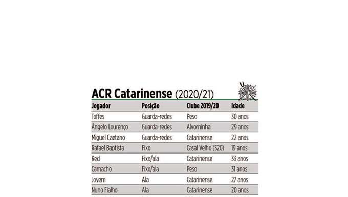 Catarinense aponta a mira a uma época tranquila