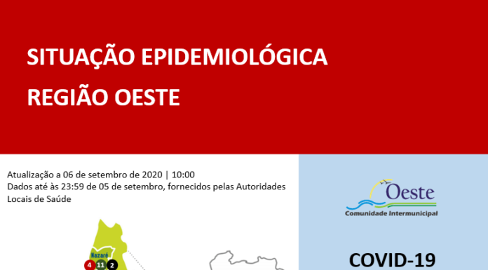 Novos casos confirmados em Alcobaça e Torres Vedras