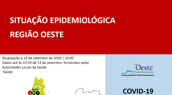 Sobral de Monte Agraço regista mais um caso