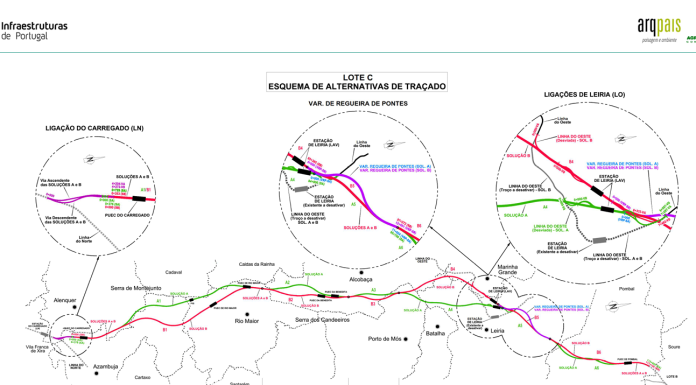 Ligação da Alta Velocidade ao Oeste em consulta pública até 31 de março